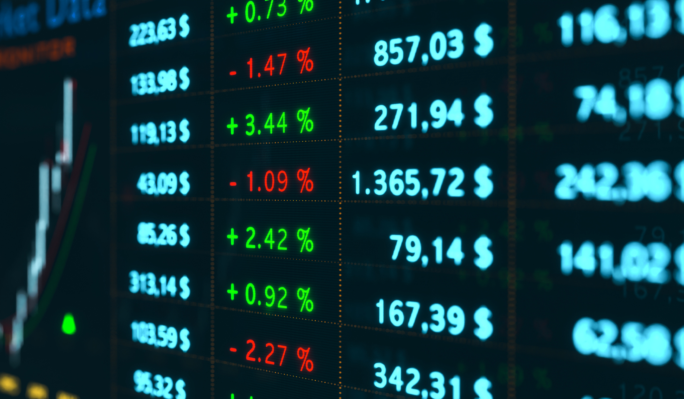 Investor Relations Recruiters in Georgia